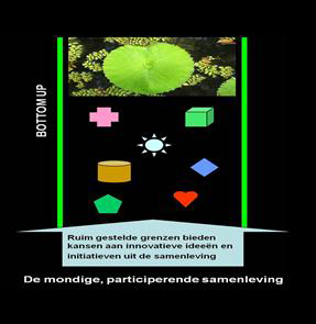 afbeelding "i_NL.IMRO.0880.BP9579400000-0302_0014.png"