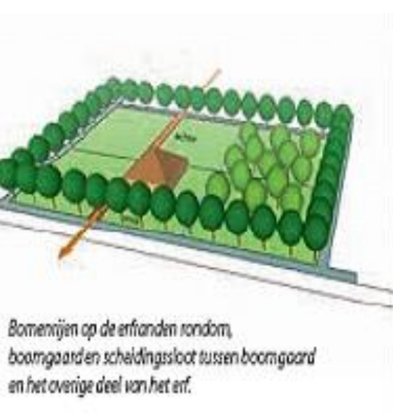afbeelding "i_NL.IMRO.0880.BP9579400000-0302_0019.png"