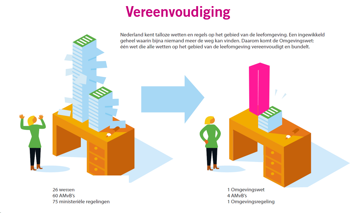afbeelding "i_NL.IMRO.0882.BPSTEDGEBWAUBACH3-VG01_0001.png"