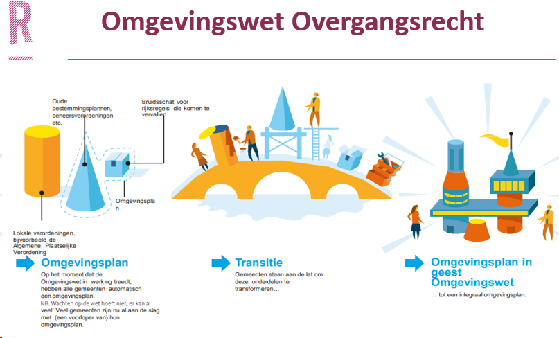 afbeelding "i_NL.IMRO.0882.BPSTEDGEBWAUBACH3-VG01_0003.png"