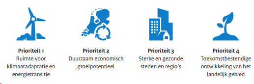 afbeelding "i_NL.IMRO.0882.BPSTEDGEBWAUBACH3-VG01_0048.png"