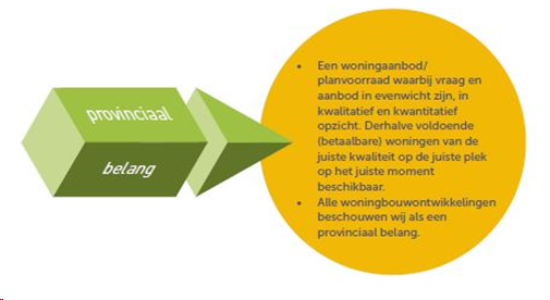 afbeelding "i_NL.IMRO.0882.BPSTEDGEBWAUBACH3-VG01_0058.png"