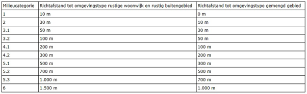 afbeelding "i_NL.IMRO.0888.BPBOSVELDONG18-VA01_0009.png"