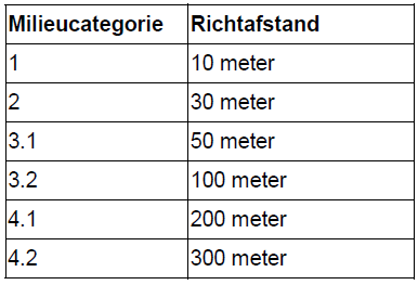 afbeelding "i_NL.IMRO.0888.BPKERNBEEK10-VA01_0011.png"