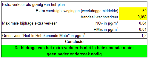 afbeelding "i_NL.IMRO.0899.BpRuysdaelstraat-VA01_0007.png"