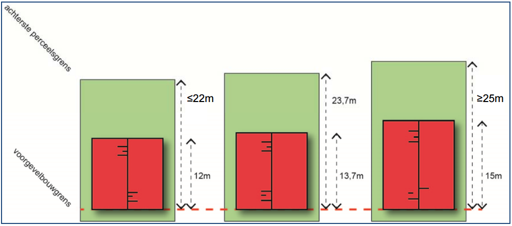 afbeelding "i_NL.IMRO.0907.BP17068OVBSPRVMIL-VA02_0015.png"