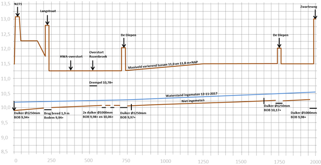 afbeelding "i_NL.IMRO.0907.BP19000TIELEGNP-VA01_0003.png"