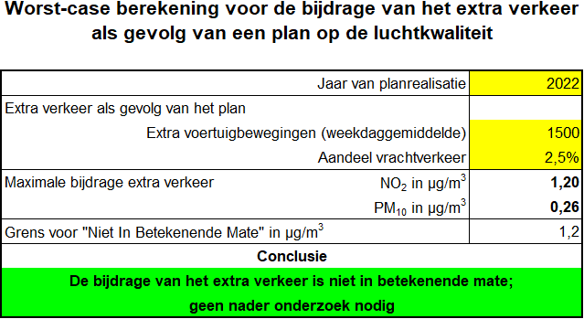 afbeelding "i_NL.IMRO.0907.WPHoenderweg-VA01_0015.png"
