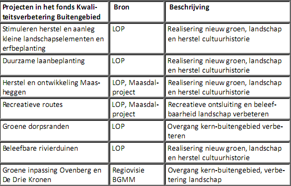 afbeelding "i_NL.IMRO.0907.WZ14043HORSES33OTS-VA01_0009.png"