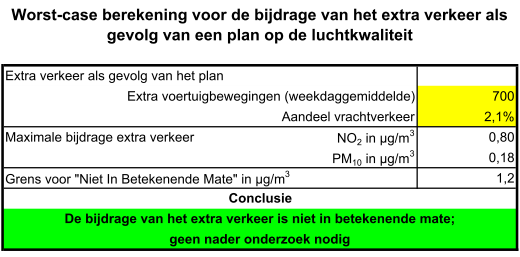 afbeelding "i_NL.IMRO.0917.BP010200W000001-0401_0015.png"