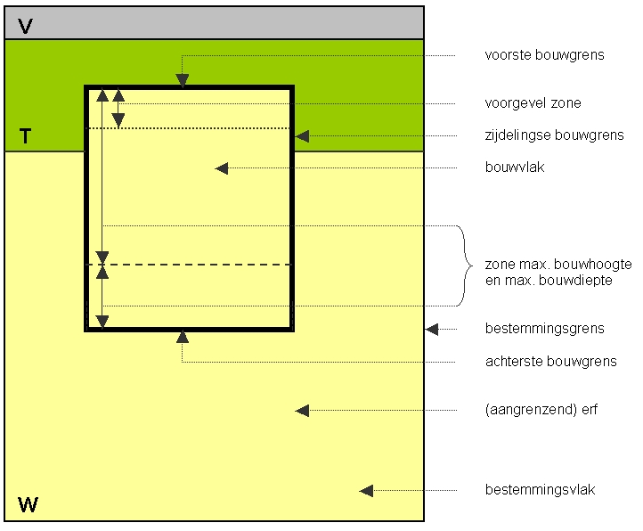 afbeelding "i_NL.IMRO.0917.BP010300W000002-0401_0003.jpg"