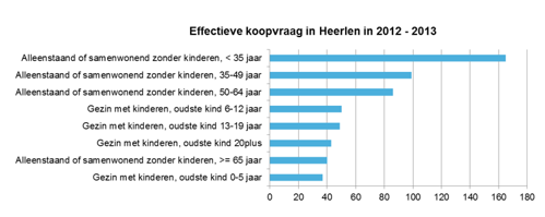 afbeelding "i_NL.IMRO.0917.BP010302W000001-0401_0005.png"