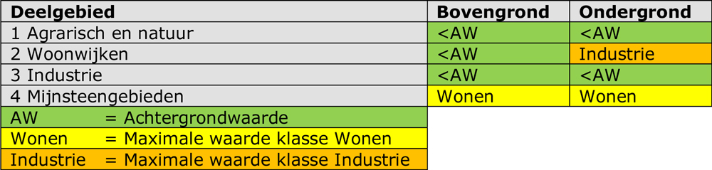 afbeelding "i_NL.IMRO.0917.BP020500W000001-0401_0024.jpg"