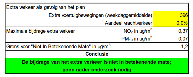 afbeelding "i_NL.IMRO.0917.BP030200W000001-0401_0026.png"