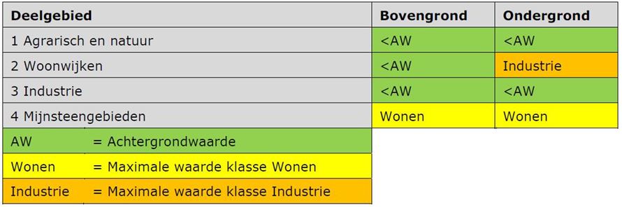 afbeelding "i_NL.IMRO.0917.BP030200W000006-0401_0017.jpg"