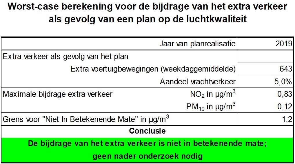 afbeelding "i_NL.IMRO.0917.BP030200W000006-0401_0019.jpg"