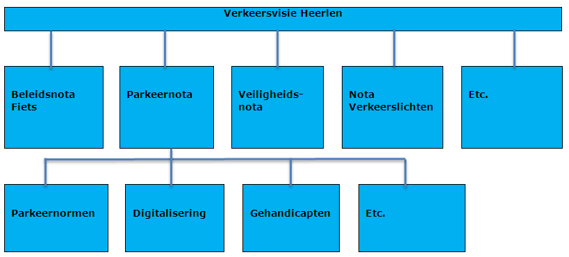 afbeelding "i_NL.IMRO.0917.BP030300W000004-0401_0012.png"
