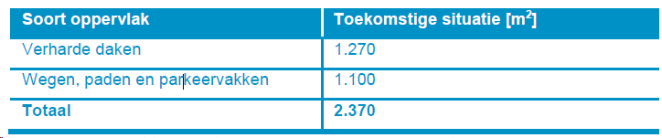 afbeelding "i_NL.IMRO.0917.BP030300W000009-0401_0009.png"