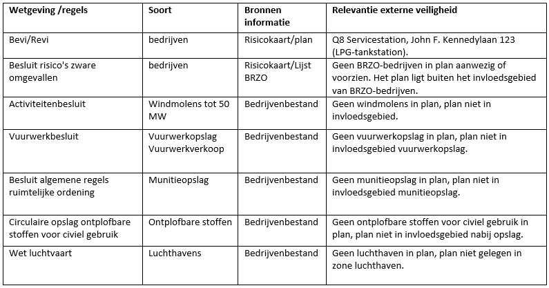 afbeelding "i_NL.IMRO.0917.BP030400W000003-0401_0045.png"