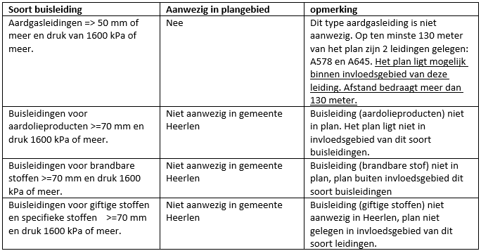 afbeelding "i_NL.IMRO.0917.BP030400W000003-0401_0046.png"