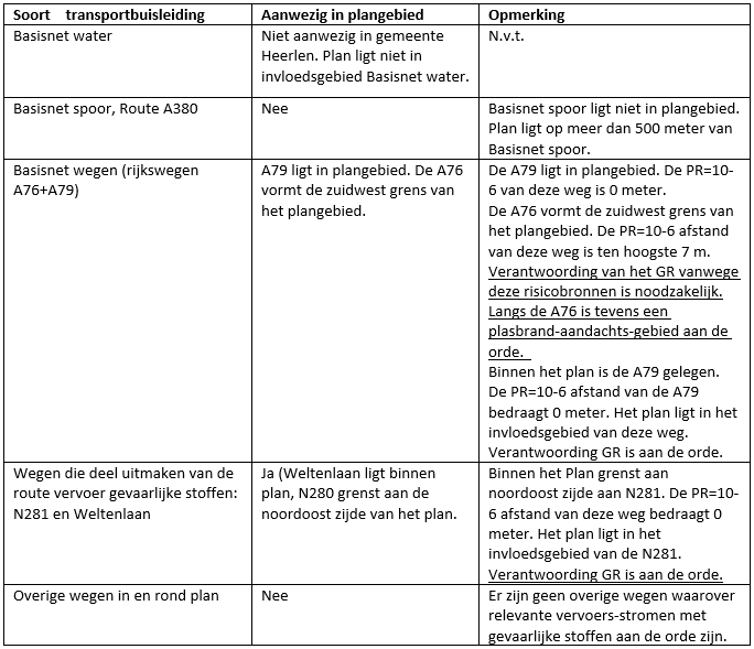 afbeelding "i_NL.IMRO.0917.BP030400W000003-0401_0047.png"