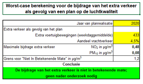 afbeelding "i_NL.IMRO.0917.BP030505W000005-0401_0025.png"