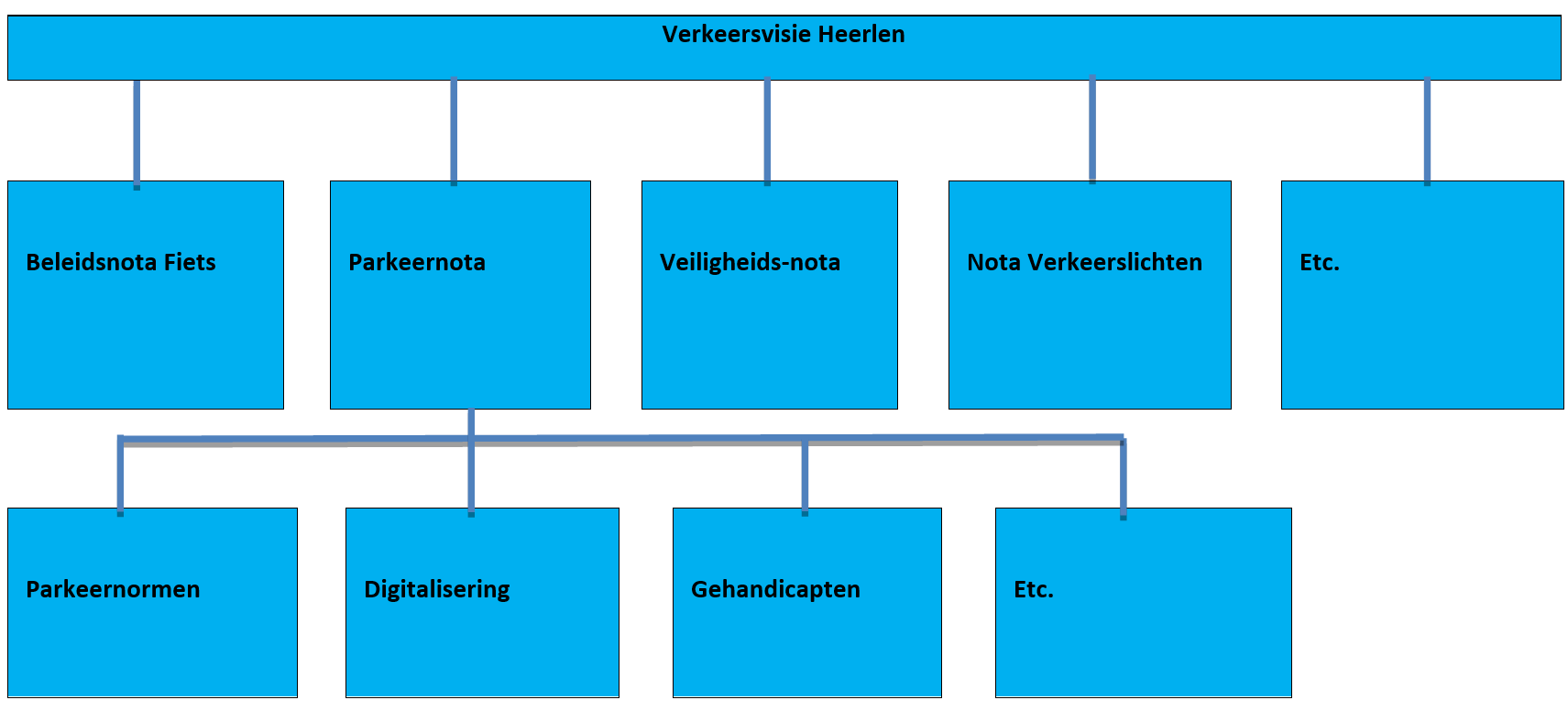 afbeelding "i_NL.IMRO.0917.BP030800W000001-0401_0013.png"