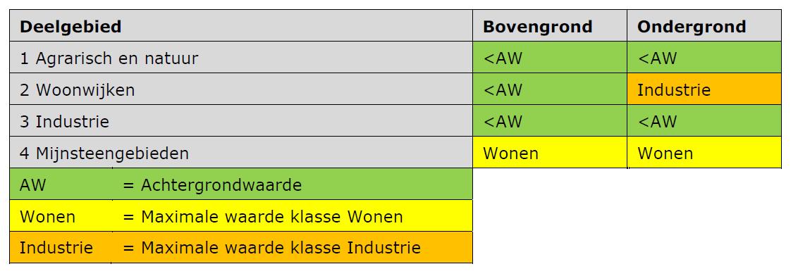 afbeelding "i_NL.IMRO.0917.BP030800W000001-0401_0020.jpg"