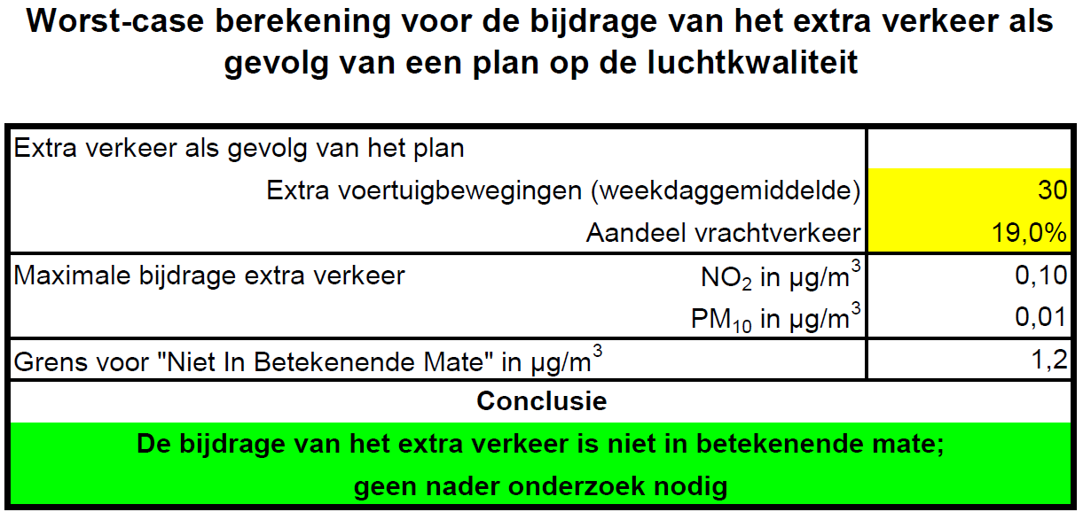 afbeelding "i_NL.IMRO.0917.BP031500W000001-0401_0013.png"