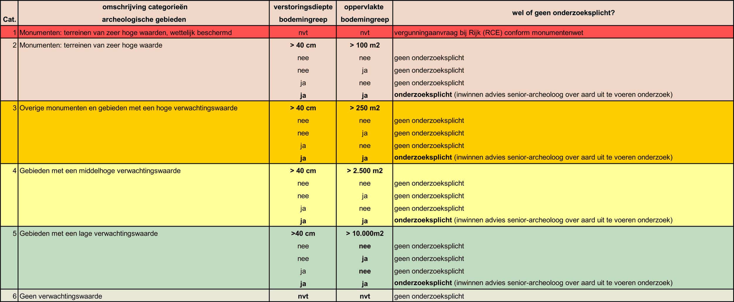 afbeelding "i_NL.IMRO.0917.BP031500W000001-0401_0015.png"