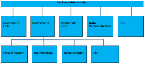 afbeelding "i_NL.IMRO.0917.BP040100W000001-0201_0015.png"