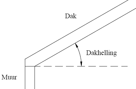 afbeelding "i_NL.IMRO.0917.BP040100W000001-0301_0087.png"