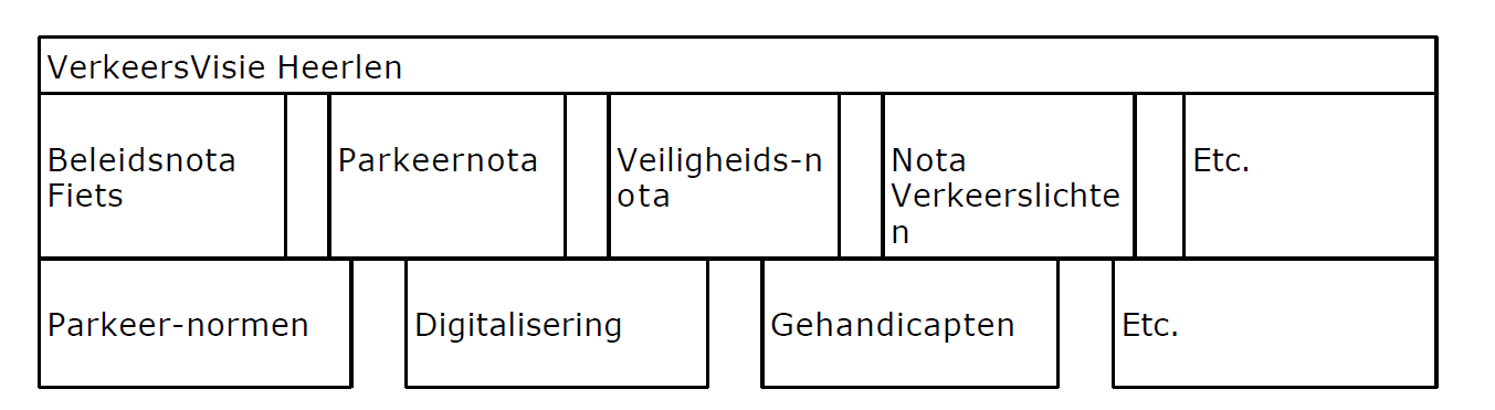 afbeelding "i_NL.IMRO.0917.BP050700W000001-0401_0024.png"