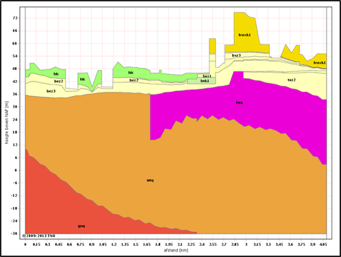afbeelding "i_NL.IMRO.0935.BPTRAMMH-oh01_0017.png"