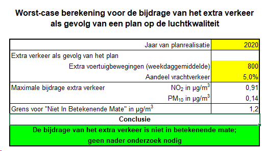 afbeelding "i_NL.IMRO.0935.bpAlgbegraafplaats-vg01_0017.png"