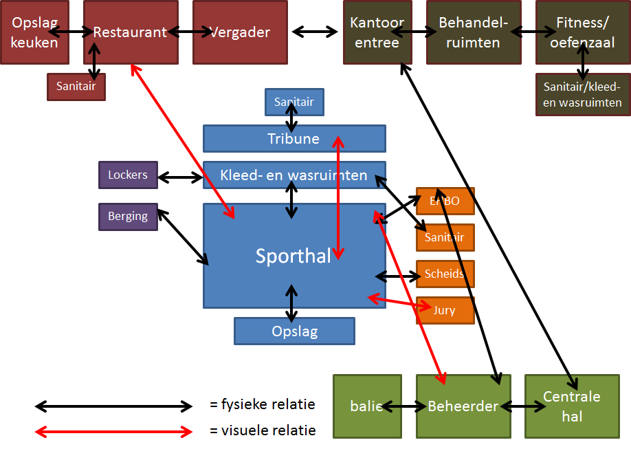 afbeelding "i_NL.IMRO.0935.bpSporthalGeusselt-vg01_0011.png"