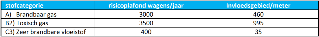 afbeelding "i_NL.IMRO.0935.bpSporthalGeusselt-vg01_0019.png"