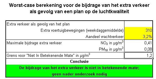 afbeelding "i_NL.IMRO.0935.bpSporthalGeusselt-vg01_0020.jpg"