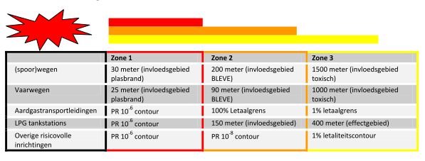 afbeelding "i_NL.IMRO.0935.ovMobHubBHaven-vg01_0007.png"
