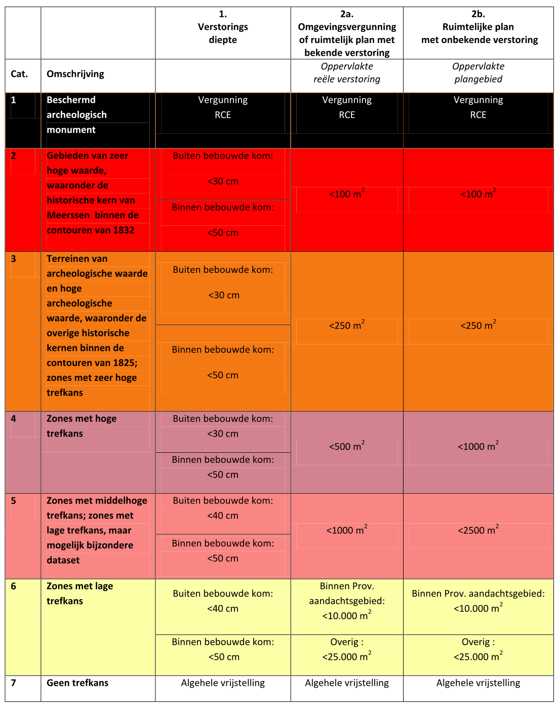afbeelding "i_NL.IMRO.0938.VBP06002-VA01_0001.png"