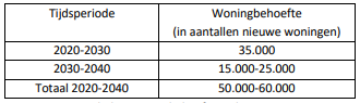 afbeelding "i_NL.IMRO.0944.BPMOLENHOEKZUID-VA01_0009.png"
