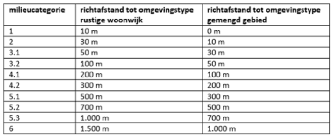 afbeelding "i_NL.IMRO.0944.BPMOLENHOEKZUID-VA01_0022.png"
