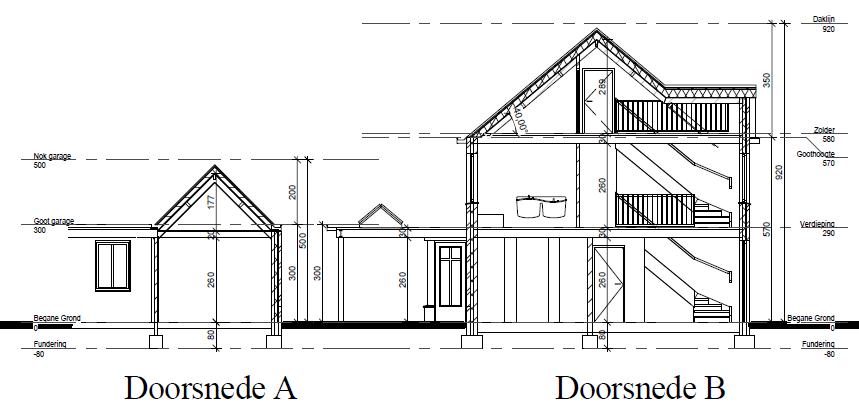 afbeelding "i_NL.IMRO.0946.BAHaver2016-VA01_0005.png"