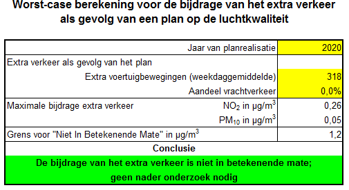 afbeelding "i_NL.IMRO.0946.BPHeerbaan42019-VA01_0016.png"