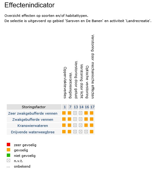 afbeelding "i_NL.IMRO.0946.BPMilderspaat2018-VA01_0007.jpg"