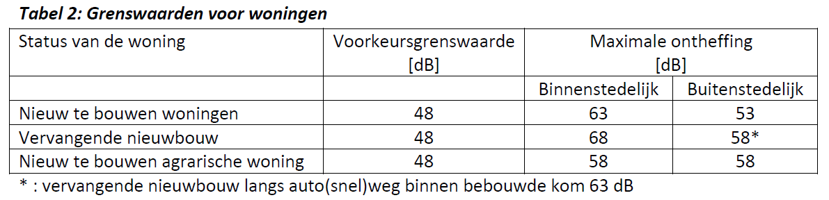 afbeelding "i_NL.IMRO.0946.BPStRochusstr2018-VA01_0006.png"