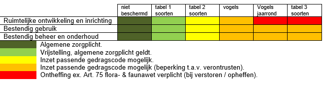 afbeelding "i_NL.IMRO.0946.BV2017-VA01_0022.png"