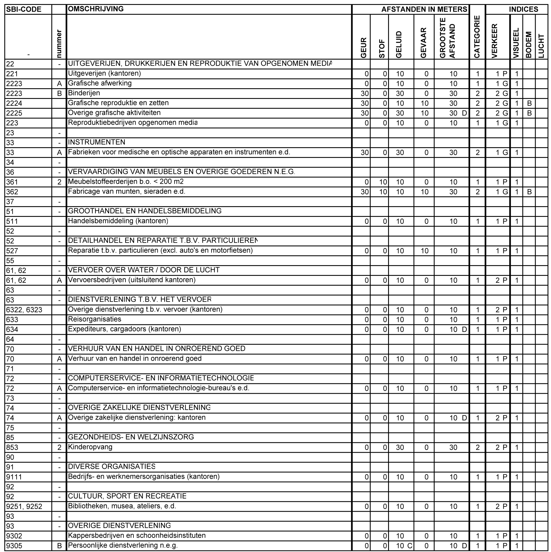 afbeelding "i_NL.IMRO.0957.BP00000286-VG01_0001.png"