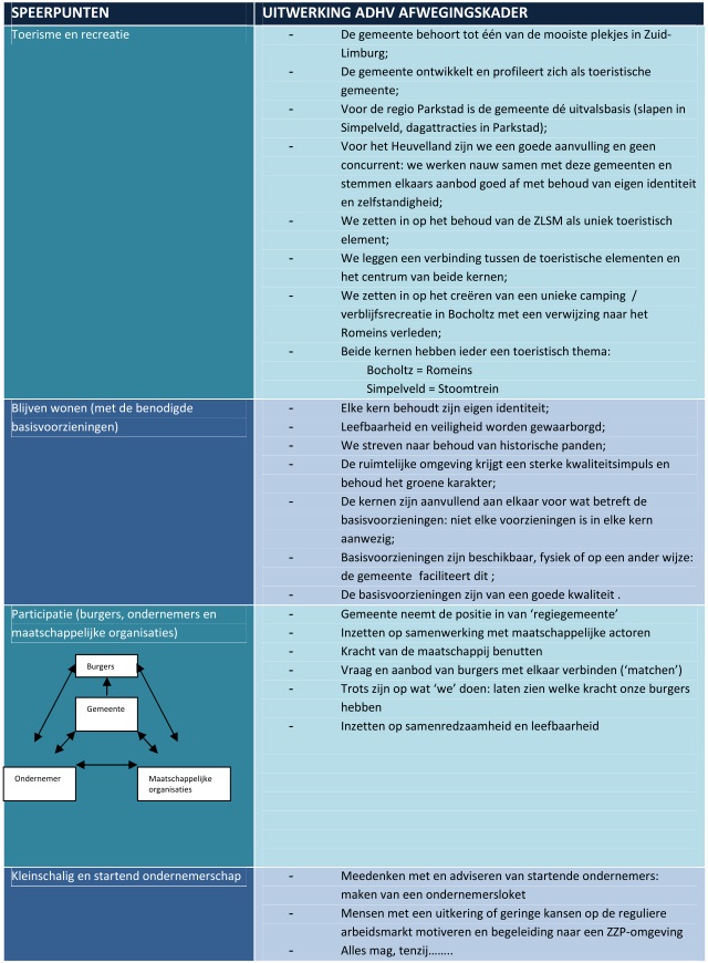 afbeelding "i_NL.IMRO.0965.BPLBG01Buitengb-VA01_0008.jpg"