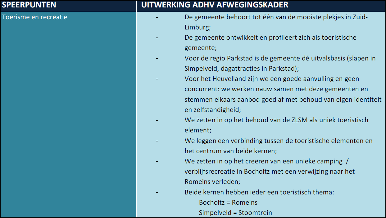 afbeelding "i_NL.IMRO.0965.BPuitkijkpunthuls-VG01_0015.png"